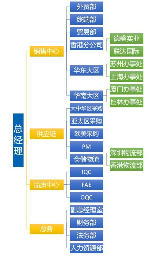 QQ截图20230816143912.png